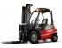 Manitou MI 15 D