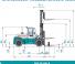 Dimensiuni și Mărime Konecranes SMV 32-1200 B