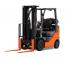 Stivuitoare frontale LPG Toyota 40-8FGU20