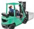 Stivuitoare frontale LPG Mitsubishi FG15N