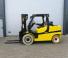 Yale GLP50VX6 Value