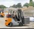 Stivuitoare frontale LPG Still RCG 20