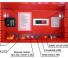 Trolii industriale Scanclimber Wega SC2532-65H