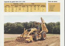 Buldoexcavatoare Caterpillar 436