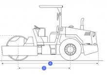 Cilindri vibratori în tandem Vibromax W 455*