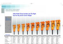 Ciocane hidraulice D & A 20 V