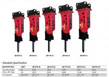 Ciocane hidraulice JAB JB171S III