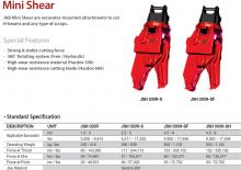 Clești/dispozitive/echipamente de tăiat metale/fier vechi JAB JSH 030R-S