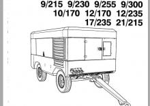 Compresoare de aer portabile - diesel, electrice, pe benzină Ingersoll-Rand 12/170