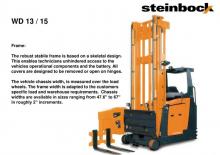 Încărcătoare laterale electrice Steinbock WD 15