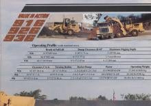 Încărcătoare pe roți Caterpillar 936