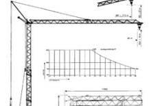 Macalare turn - deplasare cărucior pe braț - rotire în partea inferioară König K 16 F