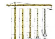 Macalare turn - deplasare cărucior pe braț - rotire în partea superioară Liebherr 112 EC-H 10 (120 HC)*