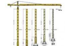 Macalare turn - deplasare cărucior pe braț - rotire în partea superioară Liebherr 112 EC-H 10 (120 HC)**