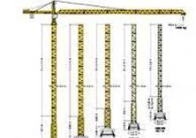 Macalare turn - deplasare cărucior pe braț - rotire în partea superioară Liebherr 112 EC-H 10 (120 HC)*