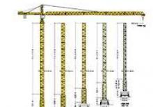 Macalare turn - deplasare cărucior pe braț - rotire în partea superioară Liebherr 112 EC-H 10 (120 HC)**
