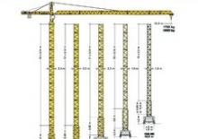 Macalare turn - deplasare cărucior pe braț - rotire în partea superioară Liebherr 132 EC-H 8 FR.tronic