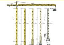 Macalare turn - deplasare cărucior pe braț - rotire în partea superioară Liebherr 132 EC-H 8 FR.tronic
