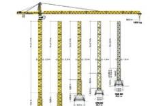 Macalare turn - deplasare cărucior pe braț - rotire în partea superioară Liebherr 154 EC-H 6 FR.tronic