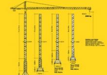 Macalare turn - deplasare cărucior pe braț - rotire în partea superioară Liebherr 180 EC-H 12 (185HC)5x4,14+GTS*