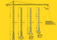 Macalare turn - deplasare cărucior pe braț - rotire în partea superioară Liebherr 180 EC-H 12 (185HC)5x4,14+GTS**