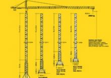 Macalare turn - deplasare cărucior pe braț - rotire în partea superioară Liebherr 180 EC-H 12 (185HC)5x4,14+GTS**