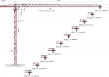 Macalare turn - deplasare cărucior pe braț - rotire în partea superioară Wolffkran 7032.12 clear
