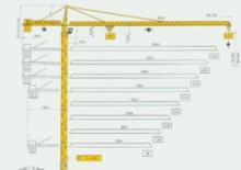 Macalare turn - deplasare cărucior pe braț - rotire în partea superioară Potain MD 265