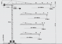 Macalare turn - deplasare cărucior pe braț - rotire în partea superioară Terex Peiner SK 106-E-TS 14.3