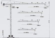 Macalare turn - deplasare cărucior pe braț - rotire în partea superioară Terex Peiner SK 106-F-TS 14.3