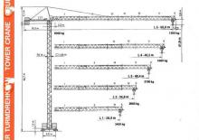 Macalare turn - deplasare cărucior pe braț - rotire în partea superioară Terex Peiner SK 96-E-TS 14.3