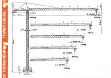 Macalare turn - deplasare cărucior pe braț - rotire în partea superioară Terex Peiner SK 96-F-TS 14.3