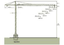 Macalare turn - deplasare cărucior pe braț - rotire în partea superioară Zeppelin ZBK 125-FK46-TS16