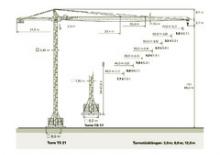 Macalare turn - deplasare cărucior pe braț - rotire în partea superioară Zeppelin ZBK 250-TS21-UW60