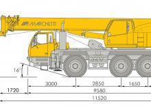 Macarale all-terrain Marchetti MG 60.3-2