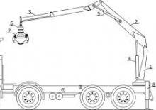 Macarale de încărcat bușteni Loglift F 135ZT