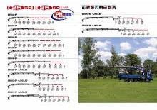 Macarale hidraulice de încărcare PM 25023 SP