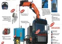 Macarale hidraulice de încărcare PM 35024