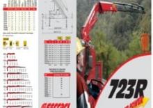 Macarale hidraulice de încărcare Ferrari® SC 723R A5 