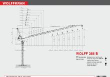 Macarale turn - braț mobil - rotire în partea superioară Wolffkran 355 B