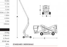 Nacele cu braț articulat pe roți Snorkel AB 50J