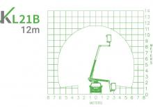 Nacele telescopice montate pe camion Klubb KL21B