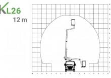 Nacele telescopice montate pe camion Klubb KL26