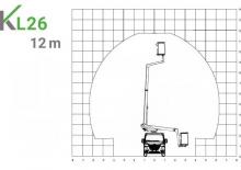 Nacele telescopice montate pe camion Klubb KL26