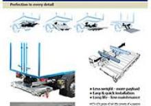 Platforme de încărcare AHT UTK 500 ST/ST