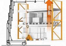 Nacele verticale cu un singur catarg Faraone Elevah 80 E-Move