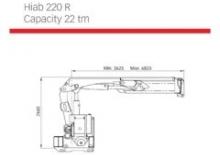 Poduri rulante/macarale rulante Hiab 220 R-F3