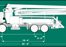 Pompe de beton montate pe camion SCHWING-Stetter KVM 32