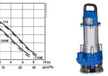 Pompe de apă uzată ABS-Pumpen JS 12 W