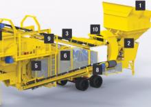 Stații de reciclare moloz Parker CrushRanger 1208